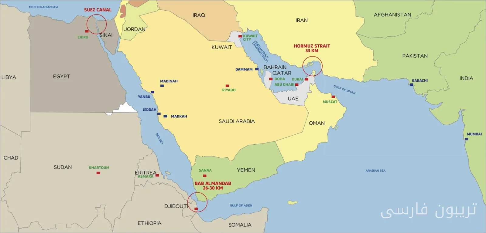 سيطرة الحوثيين على مضيق باب المندب والآثار العميقة لذلك على BRICS