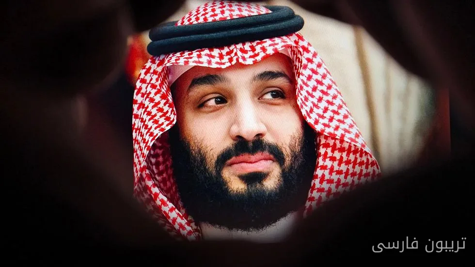 تحليل فشل استراتيجية مكافحة الحوثيين في المملكة العربية السعودية